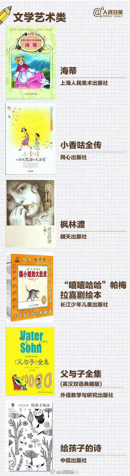 “昆明五华发布”微博