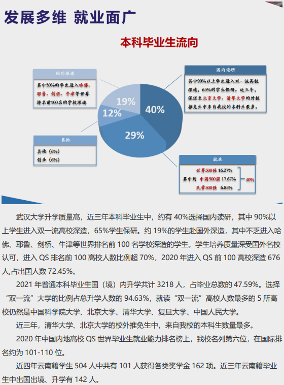 云南省招生考试院