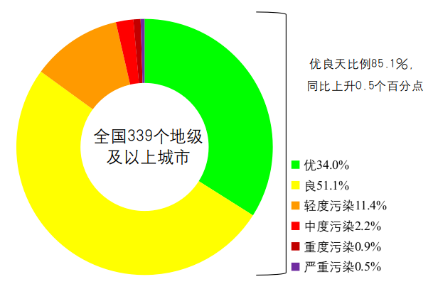 昆明信息港/cnkmxxg