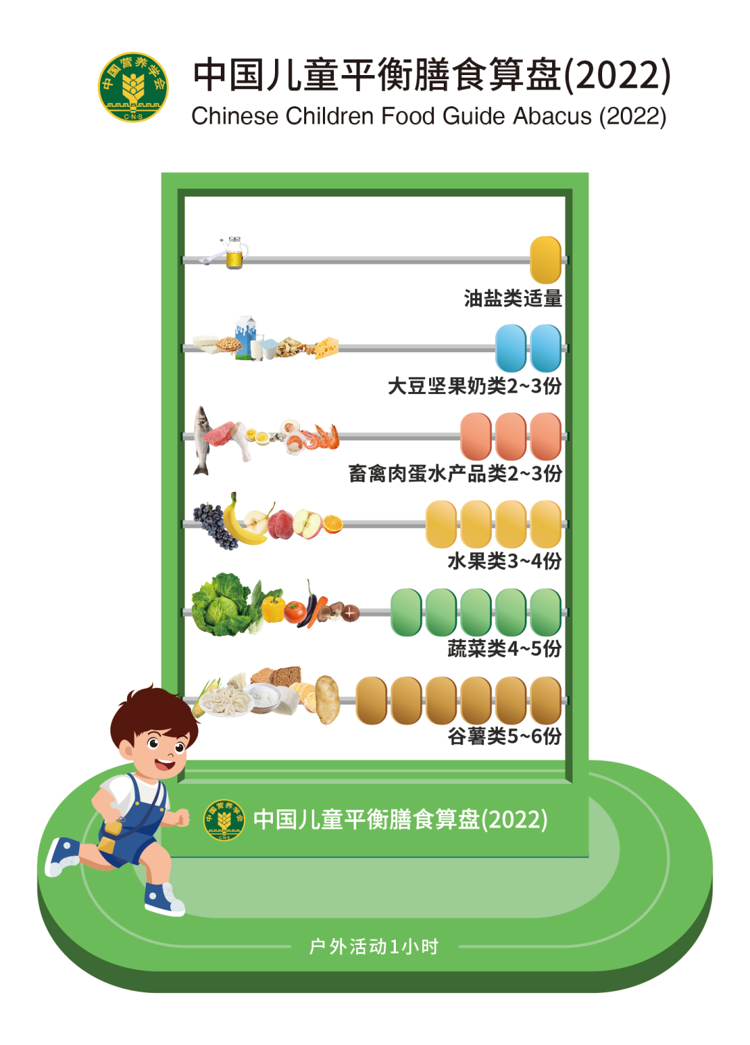 云南疾控