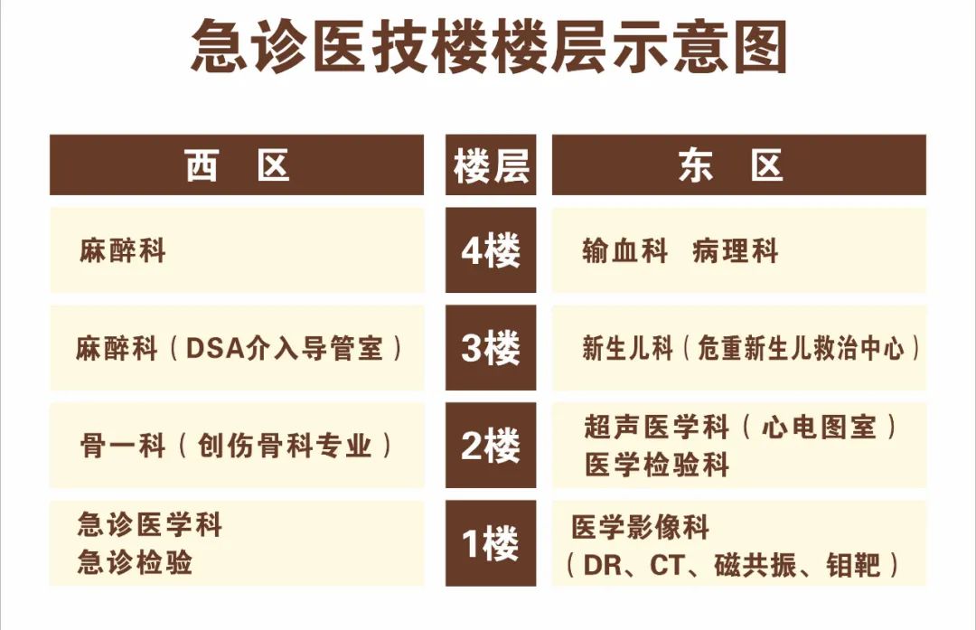 云南省文山州人民医院
