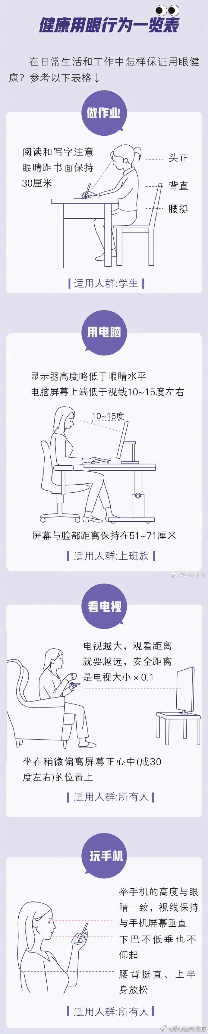 “昆明官渡发布”微博