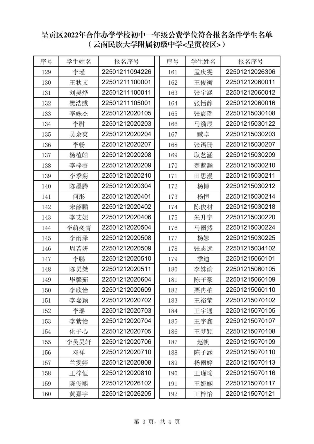 呈贡发布