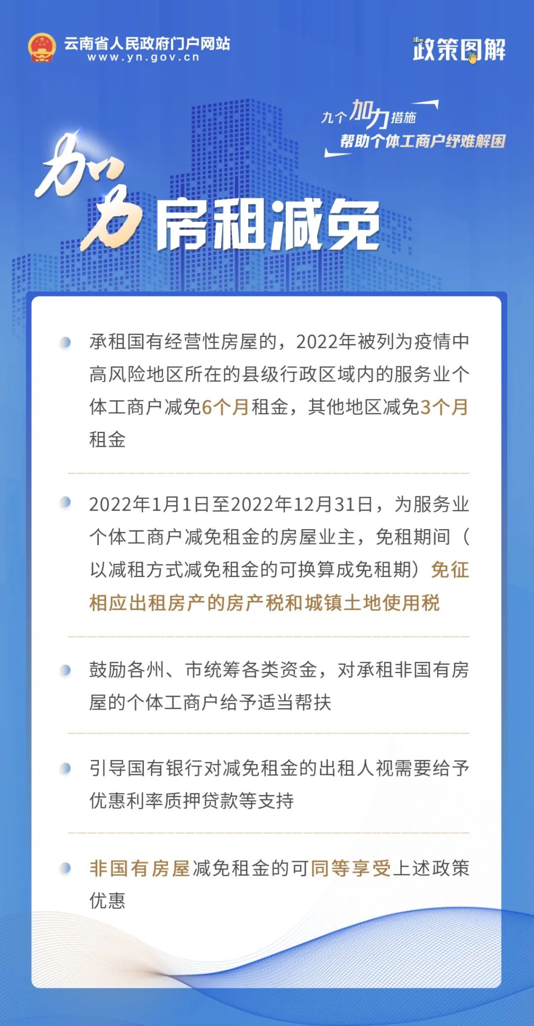 云南省人民政府网