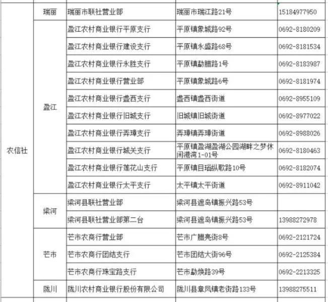 德宏团结报