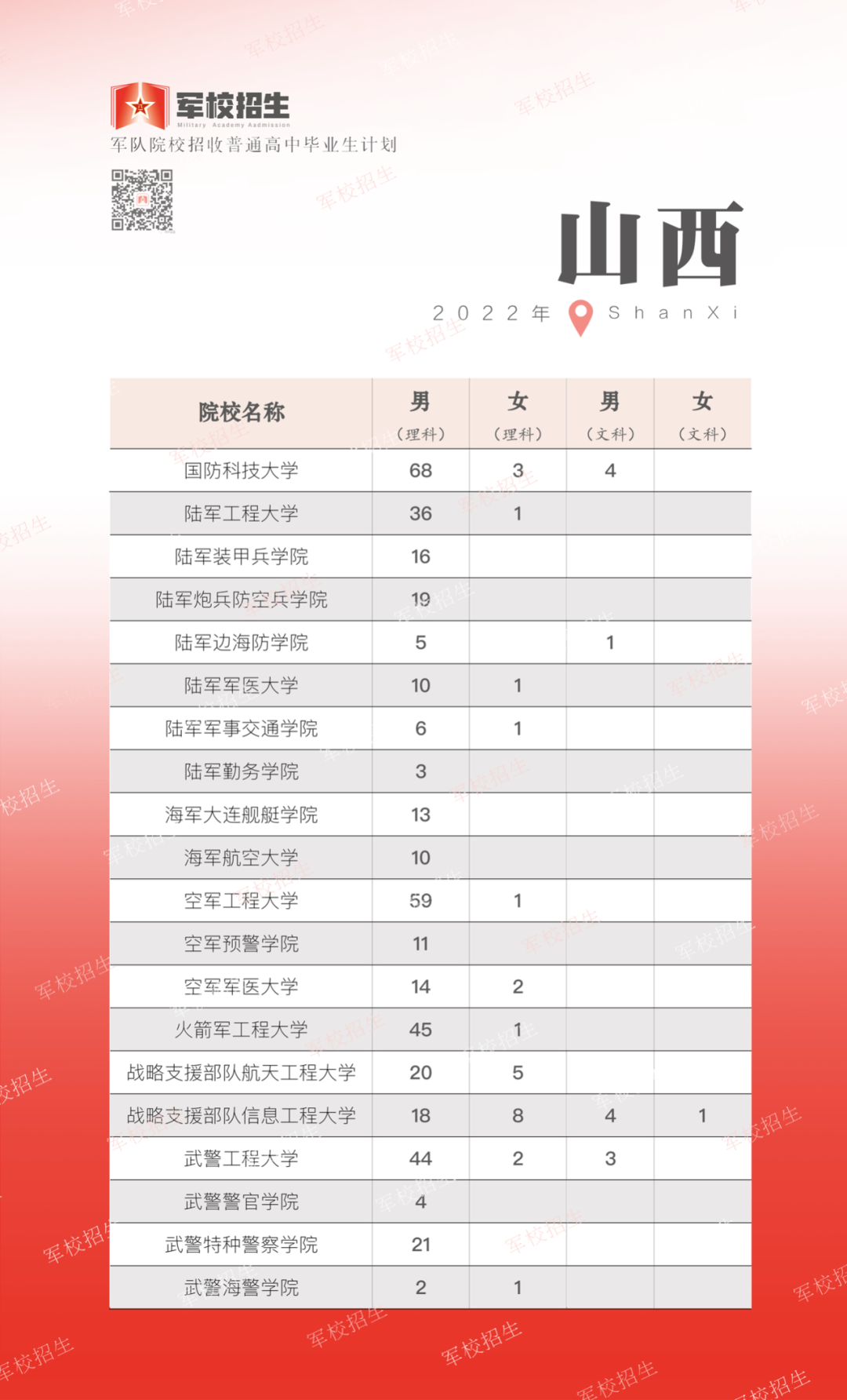 东川发布(微信)
