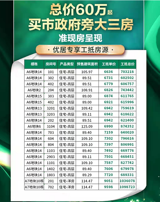 春城晚报