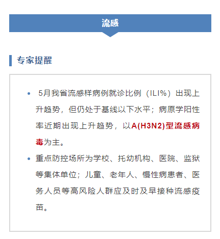健康腾冲