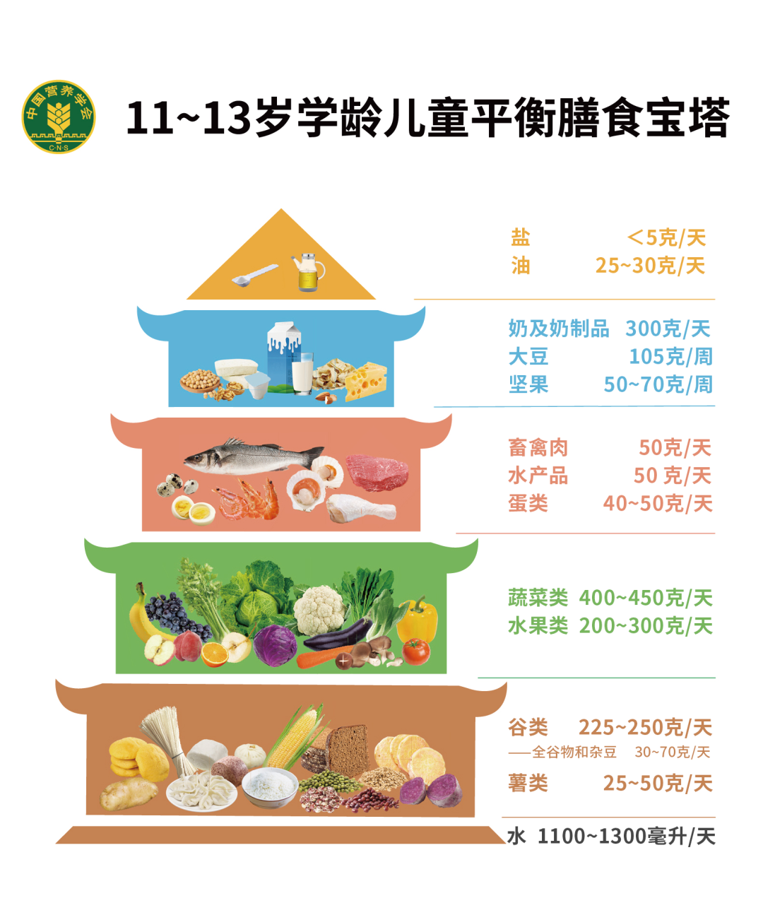 云南疾控