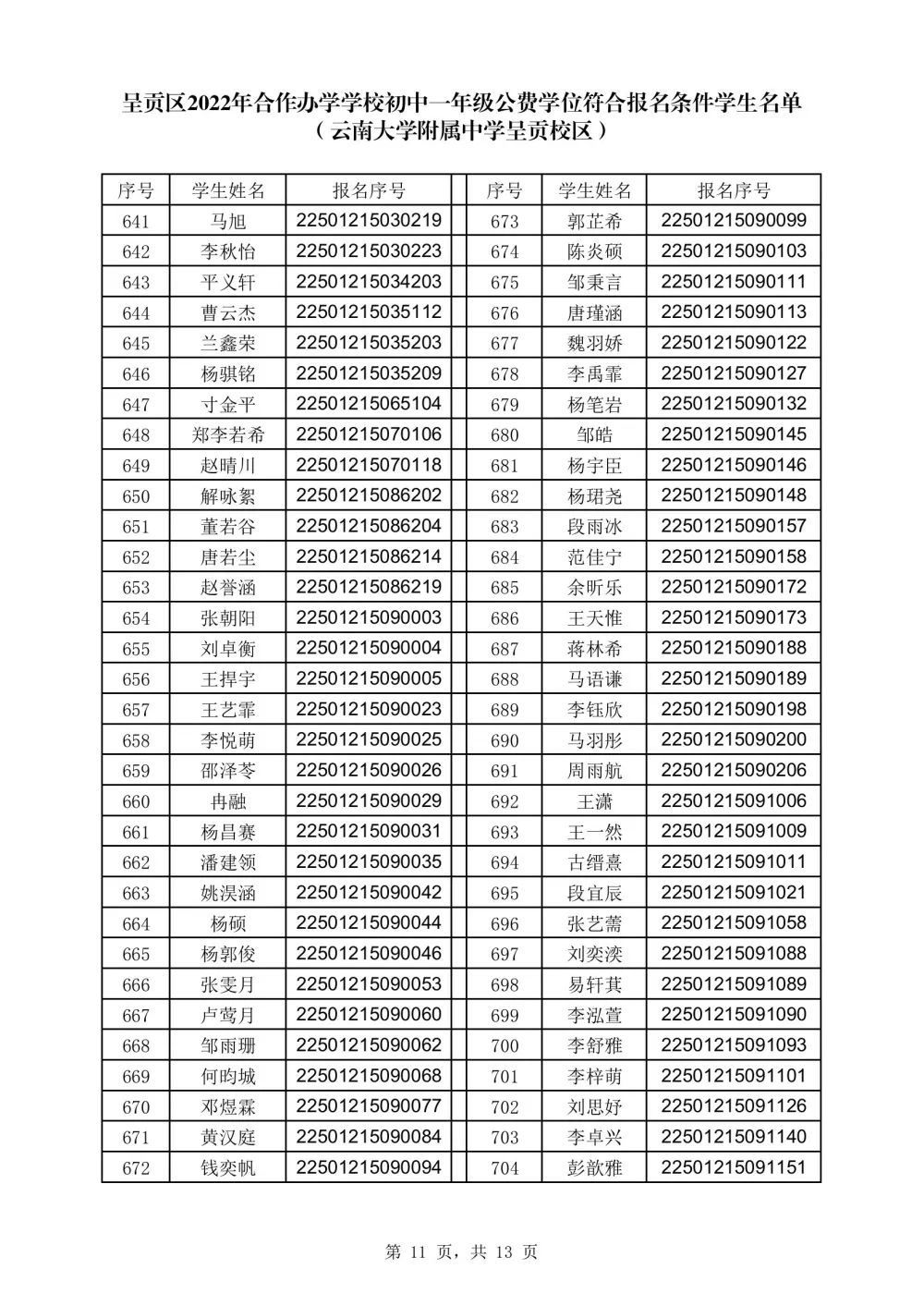 呈贡发布