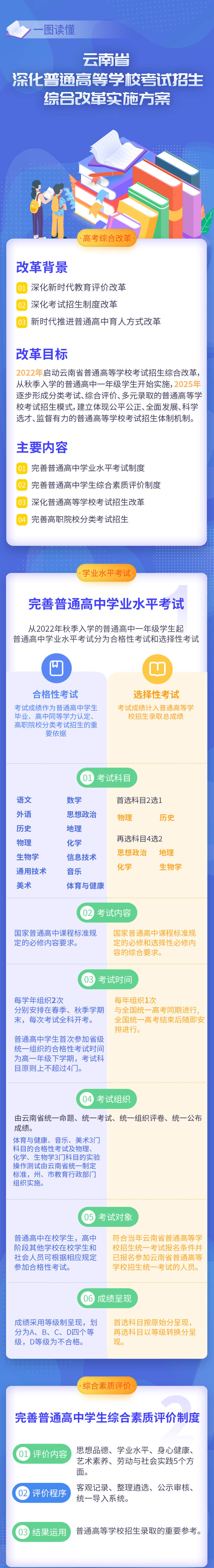 昆明信息港/cnkmxxg