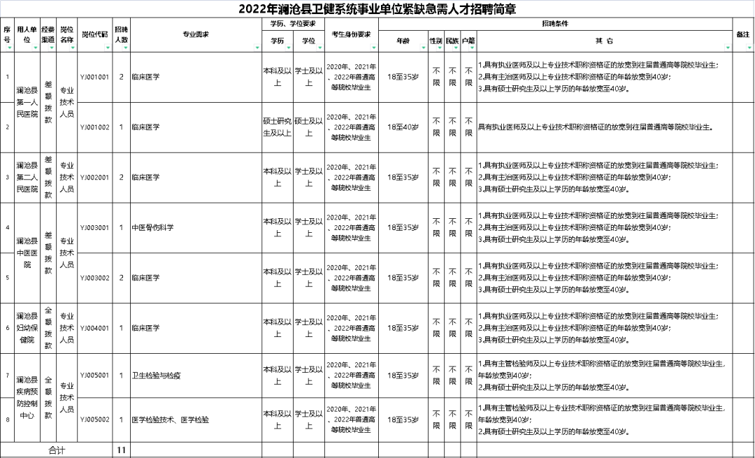 云南信息报