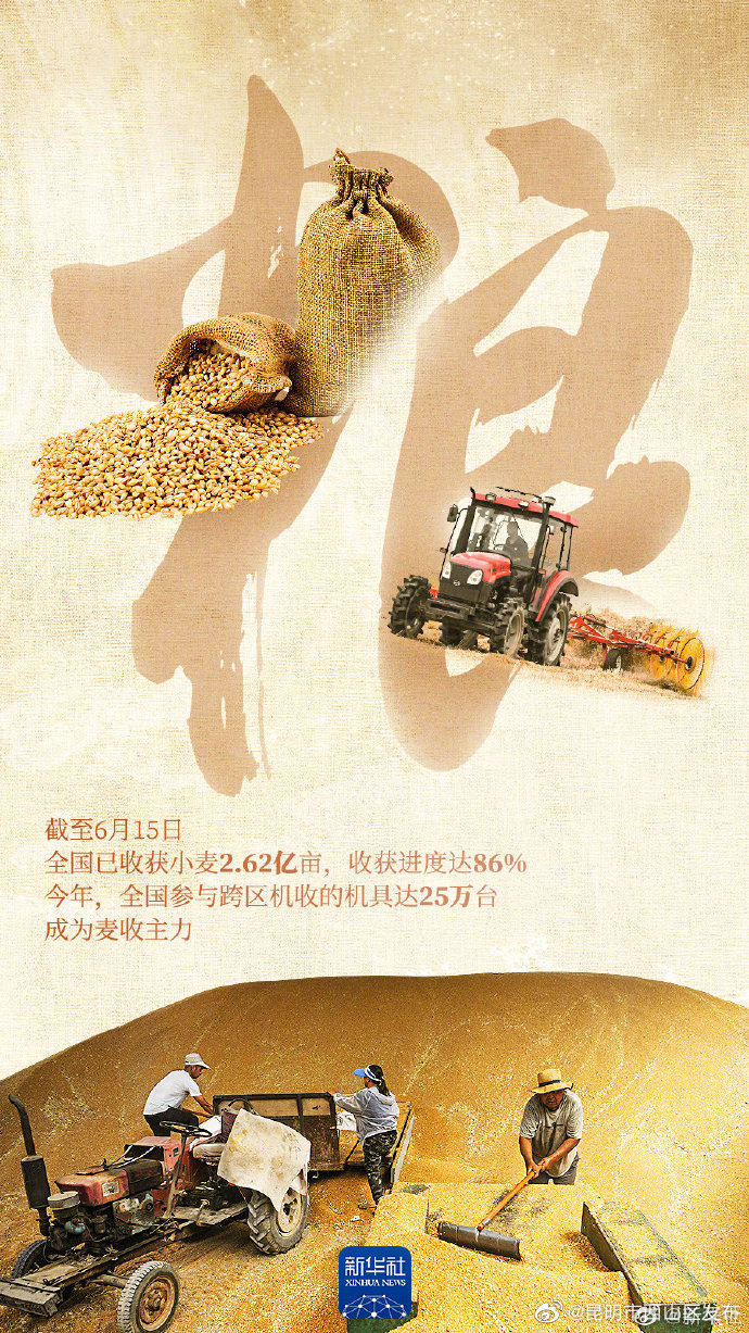 昆明市西山区发布