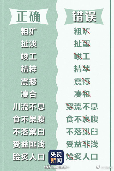 “昆明五华发布”微博