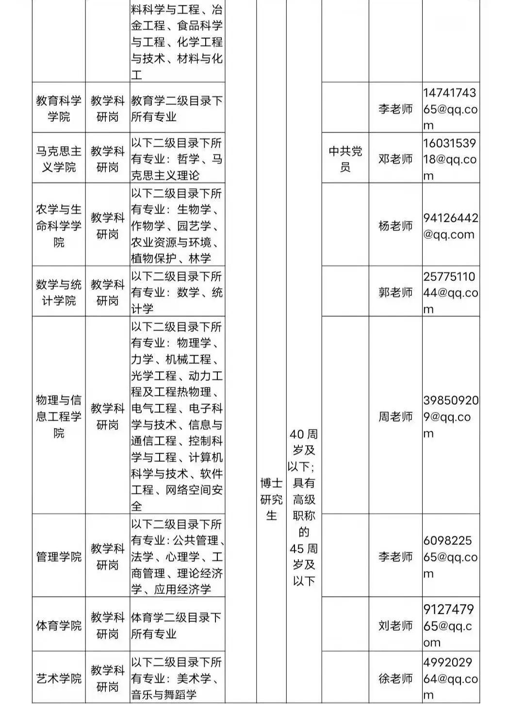 云南信息报