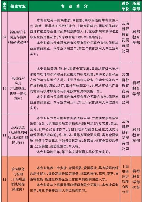 昆明信息港/cnkmxxg