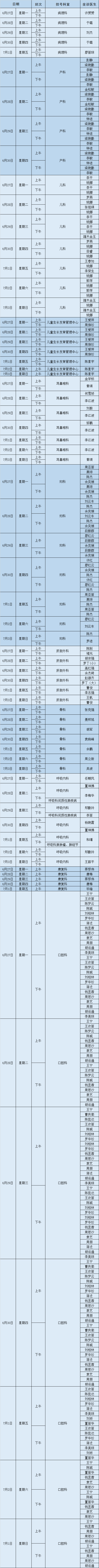 昆明市第一人民医院