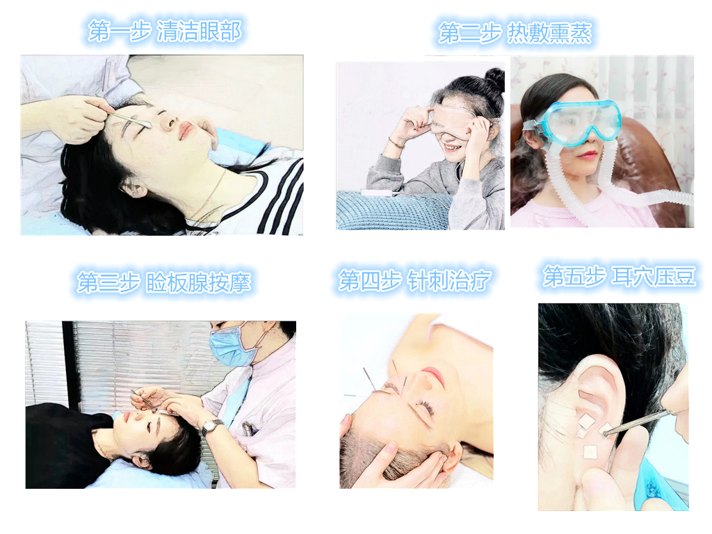 云南中医药大学第二附属医院