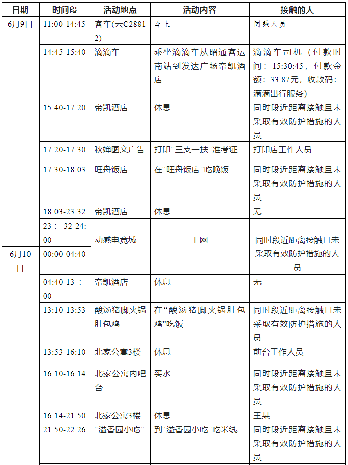 昆明信息港/cnkmxxg