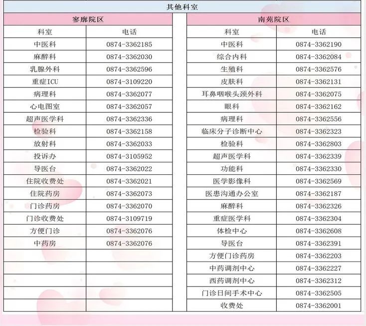 曲靖市妇幼保健院