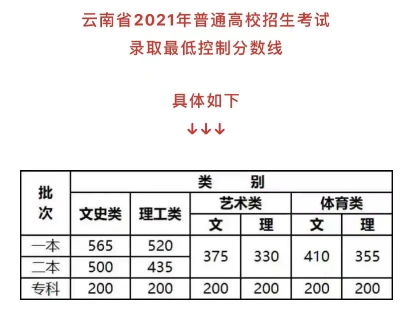 昆明信息港/cnkmxxg