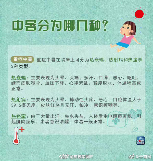 “昆明五华发布”微博