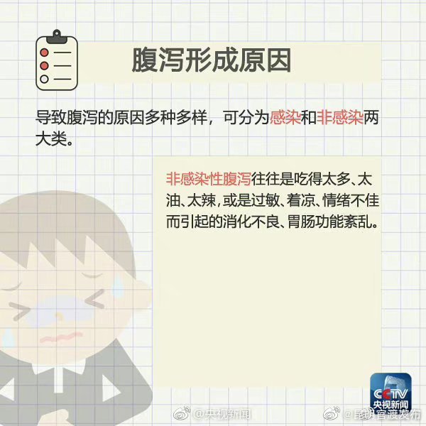 “昆明官渡发布”微博