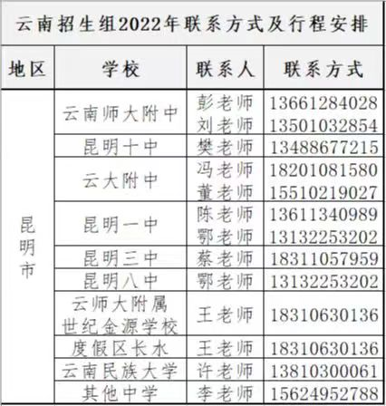 云南省招生考试院