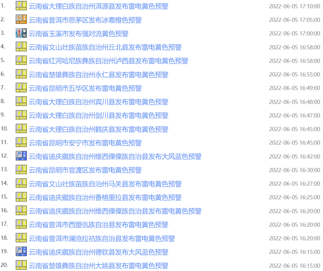 昆明信息港/cnkmxxg