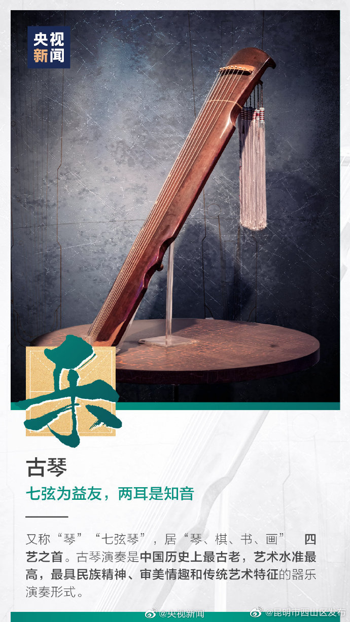 昆明市西山区发布