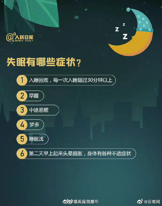 “昆明五华发布”微博