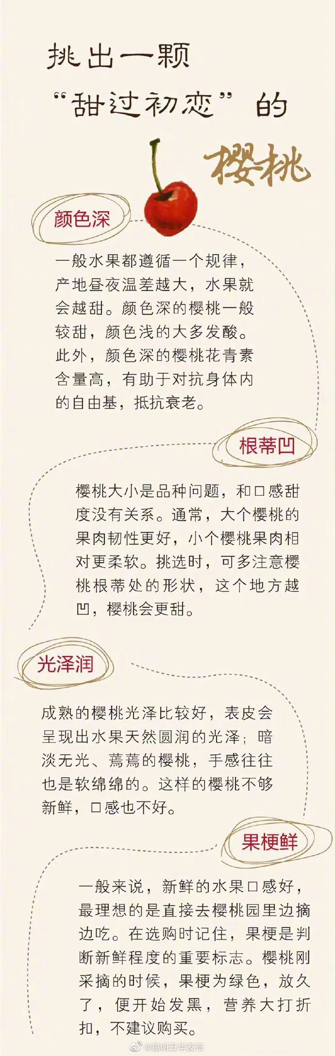 “昆明五华发布”微博