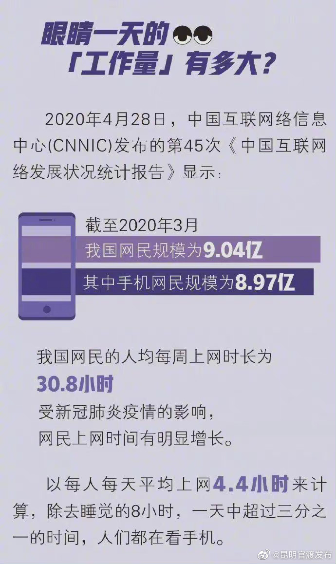 “昆明官渡发布”微博