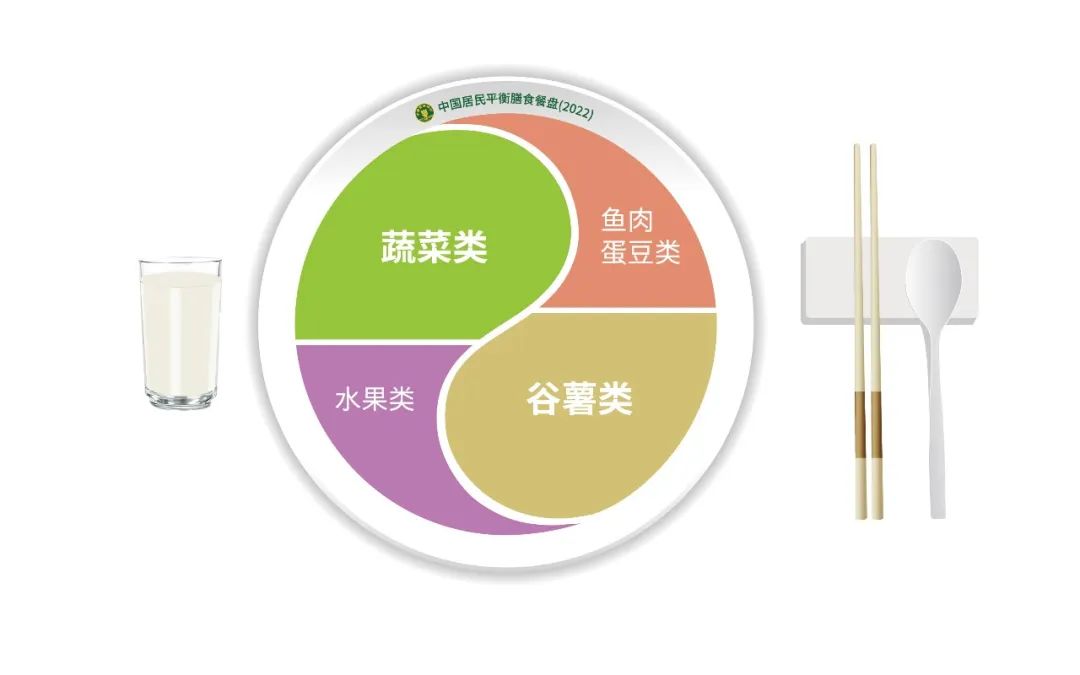 云南疾控