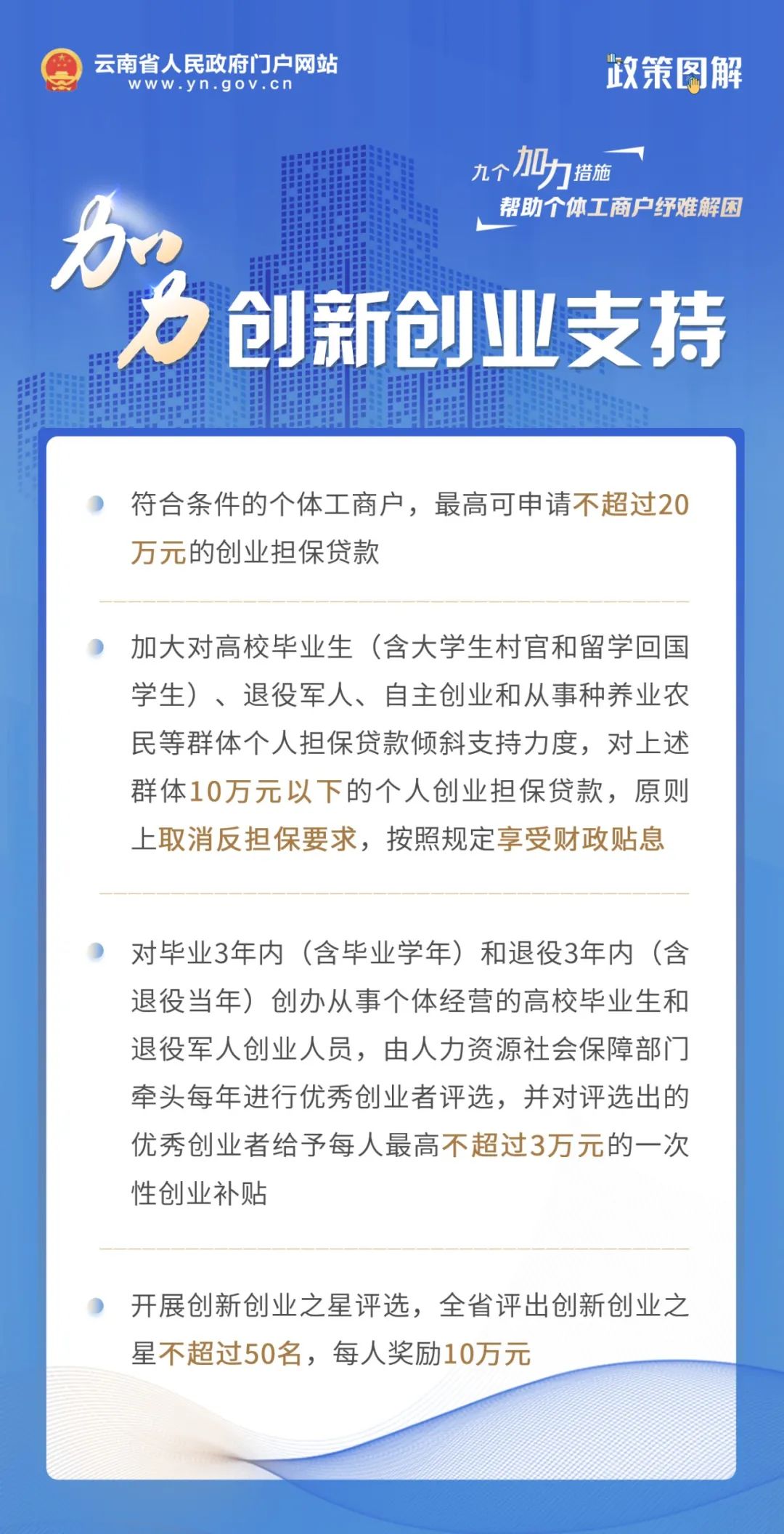 云南省人民政府网