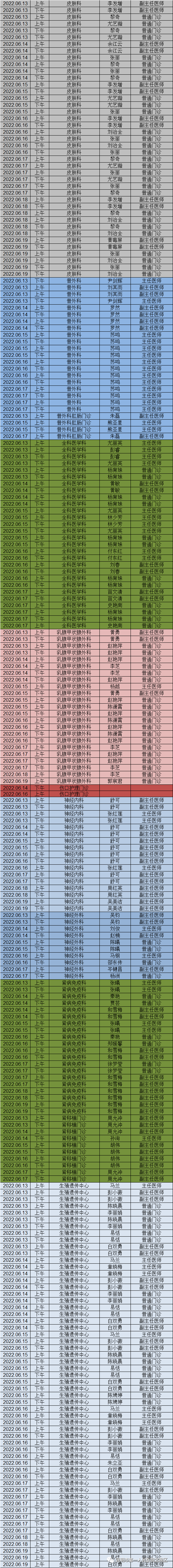昆明市第一人民医院