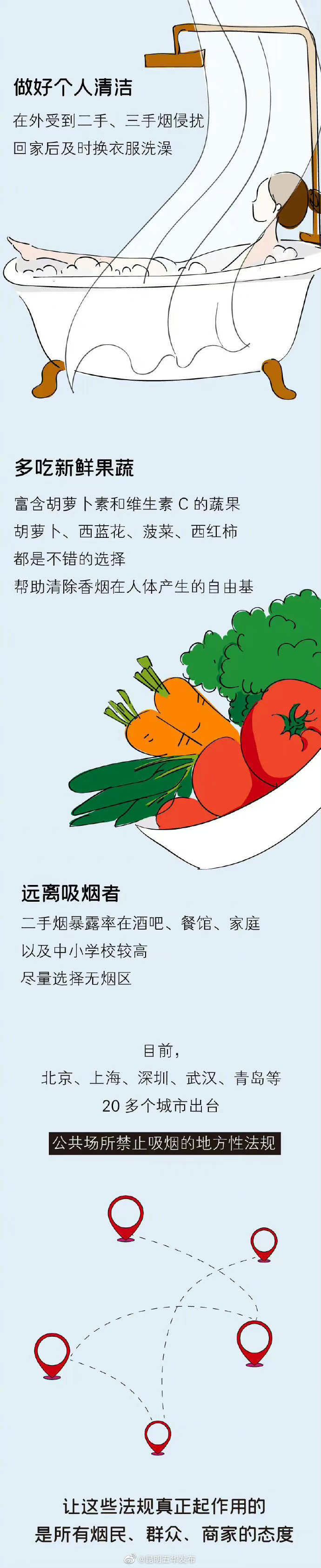 “昆明五华发布”微博