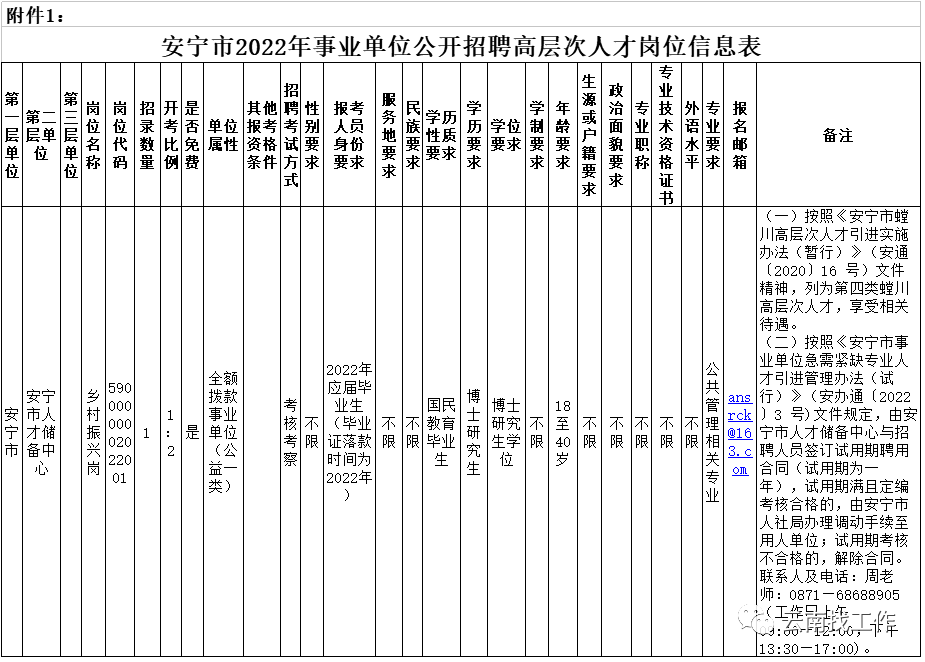 昆明信息港/cnkmxxg