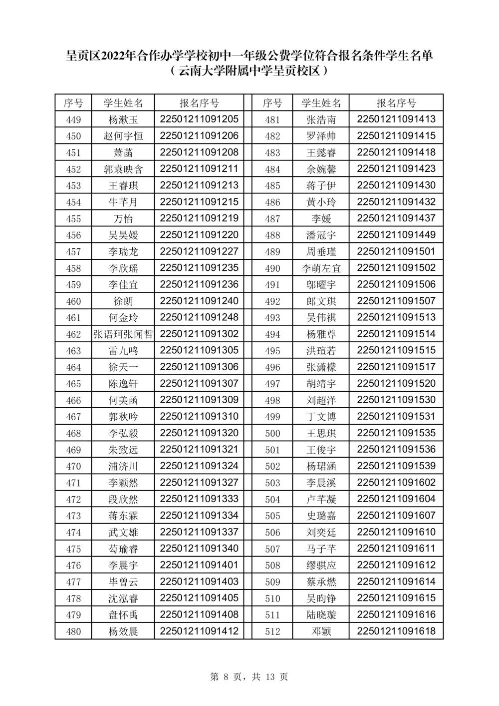 呈贡发布