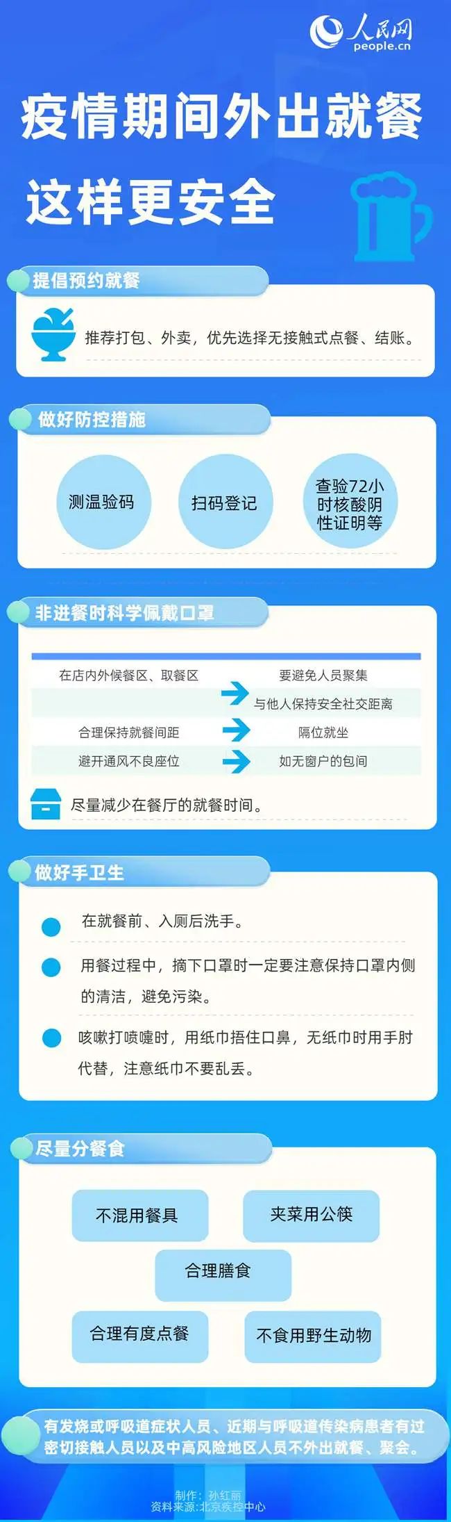 昆明五华发布