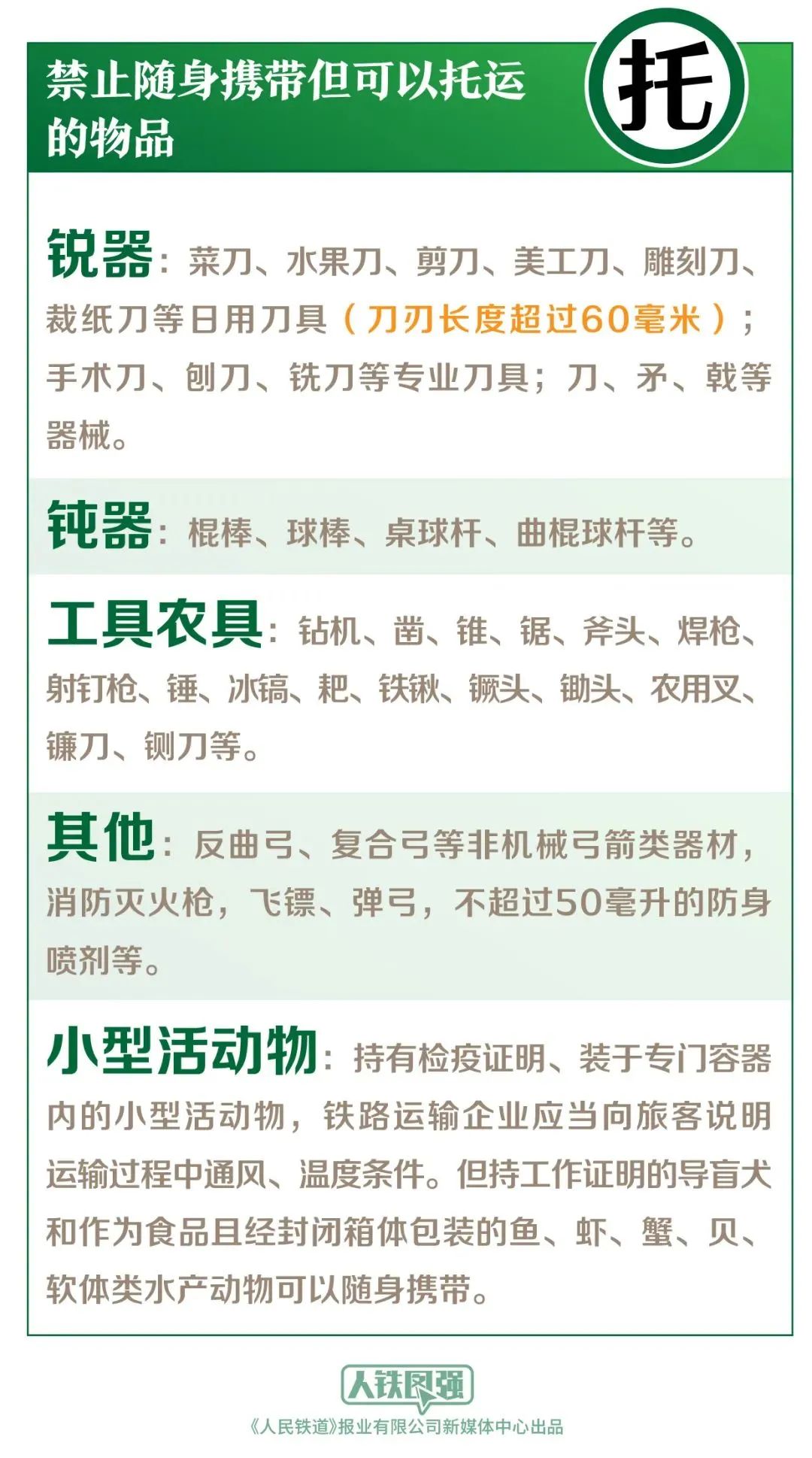 昆明铁路