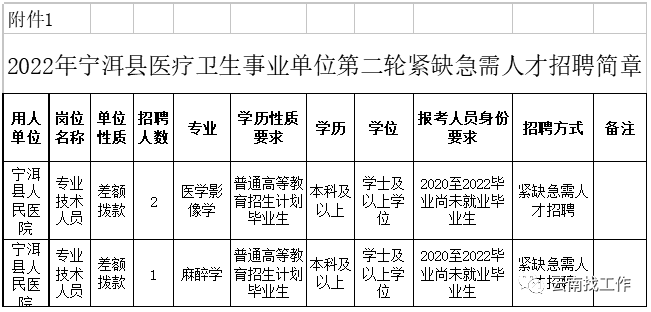昆明信息港/cnkmxxg