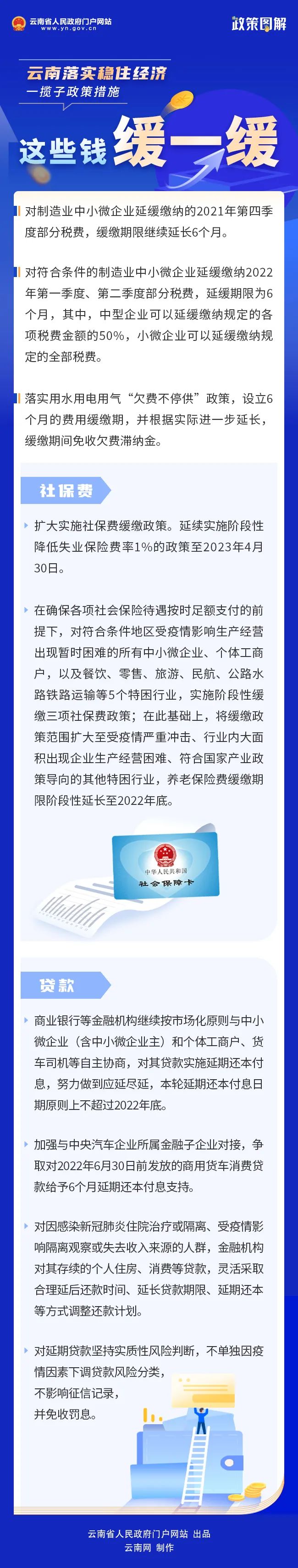 昆明西山教育体育