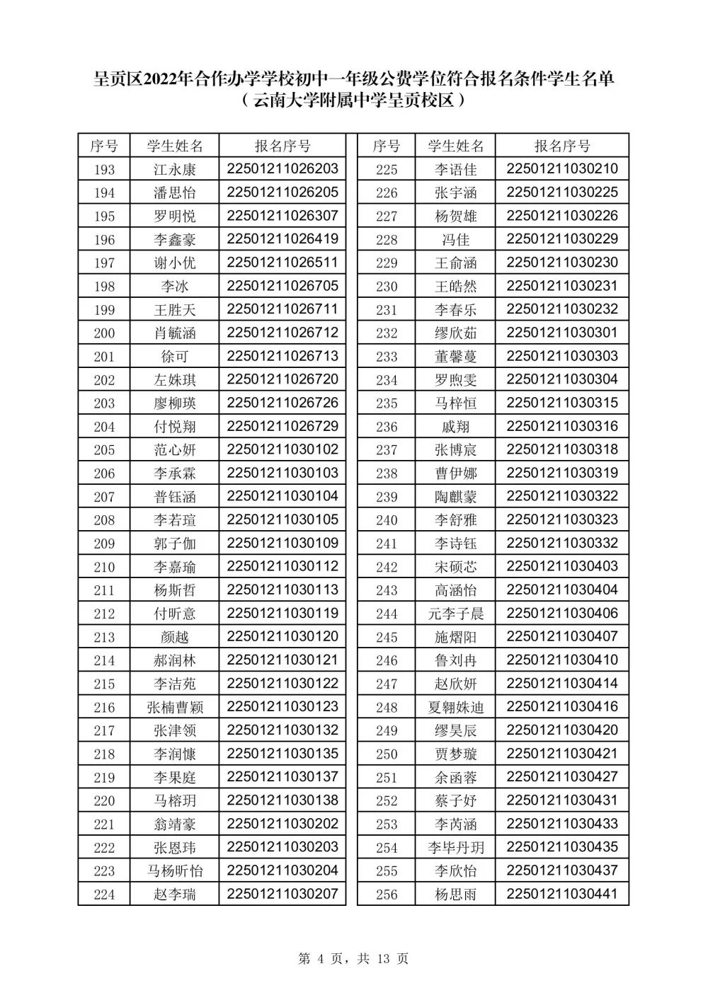 呈贡发布