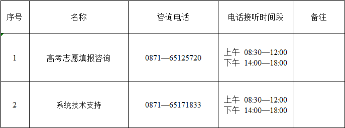 昆明发布