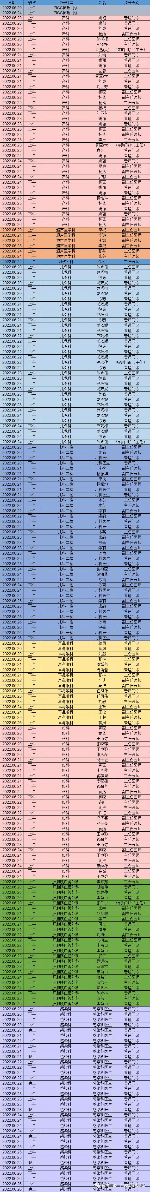昆明市第一人民医院