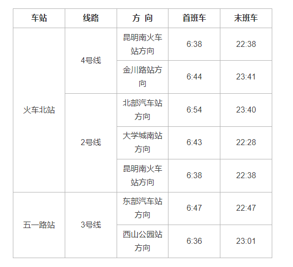 昆明信息港/cnkmxxg