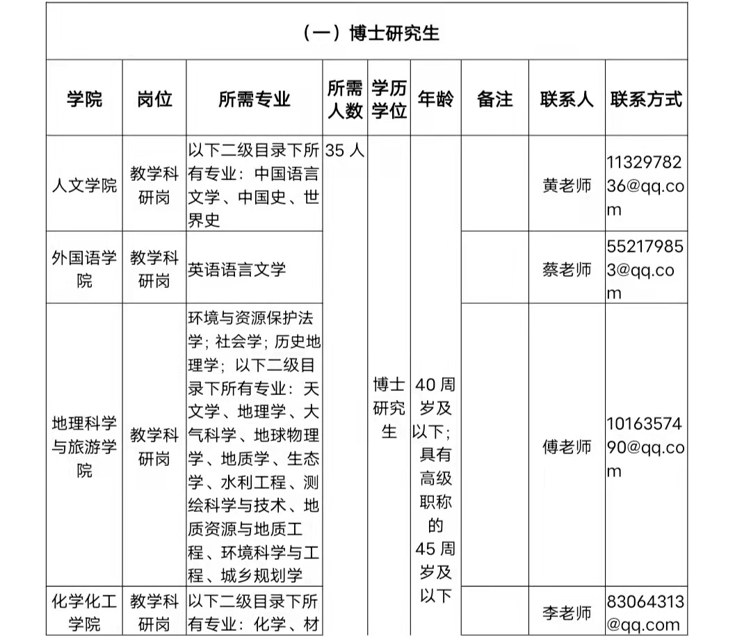 云南信息报