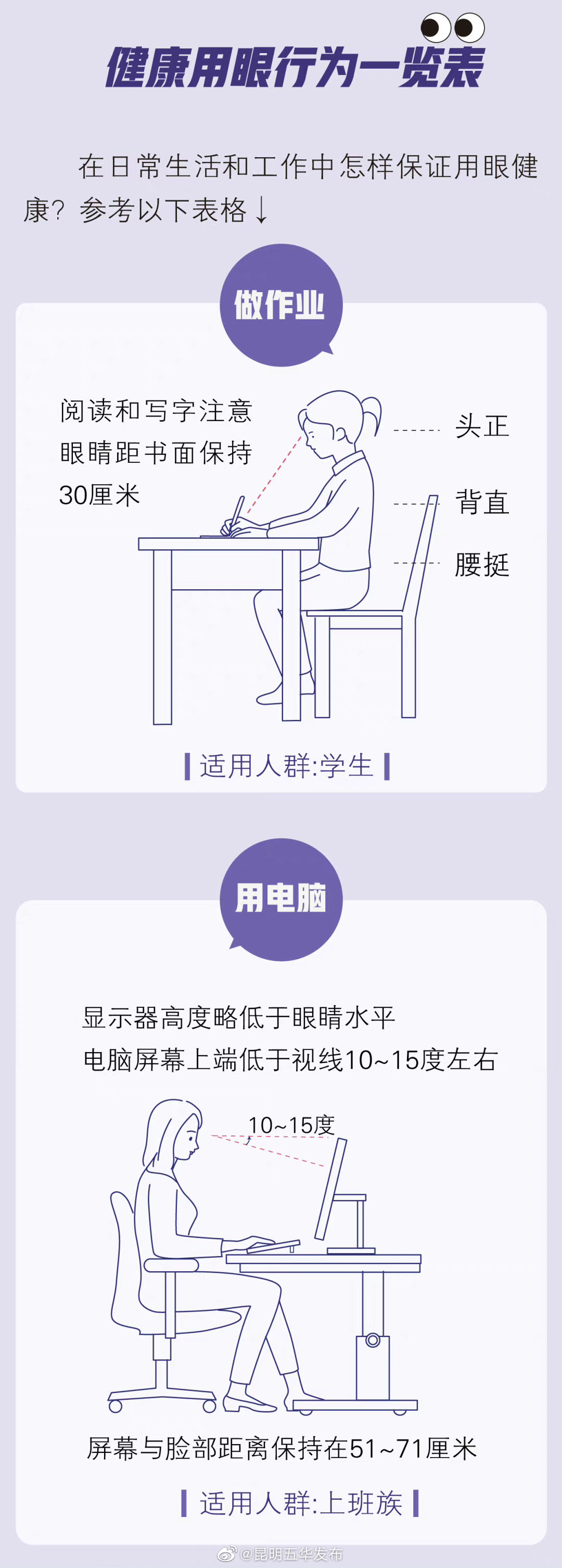 “昆明五华发布”微博