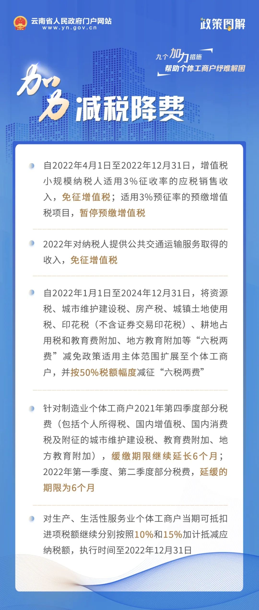 云南省人民政府网